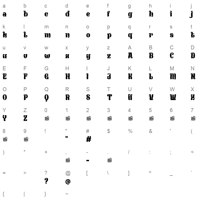 KEXINUtrial Character Map