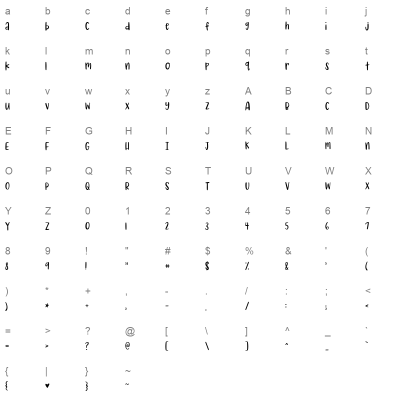 KG Castles Crumbling Character Map