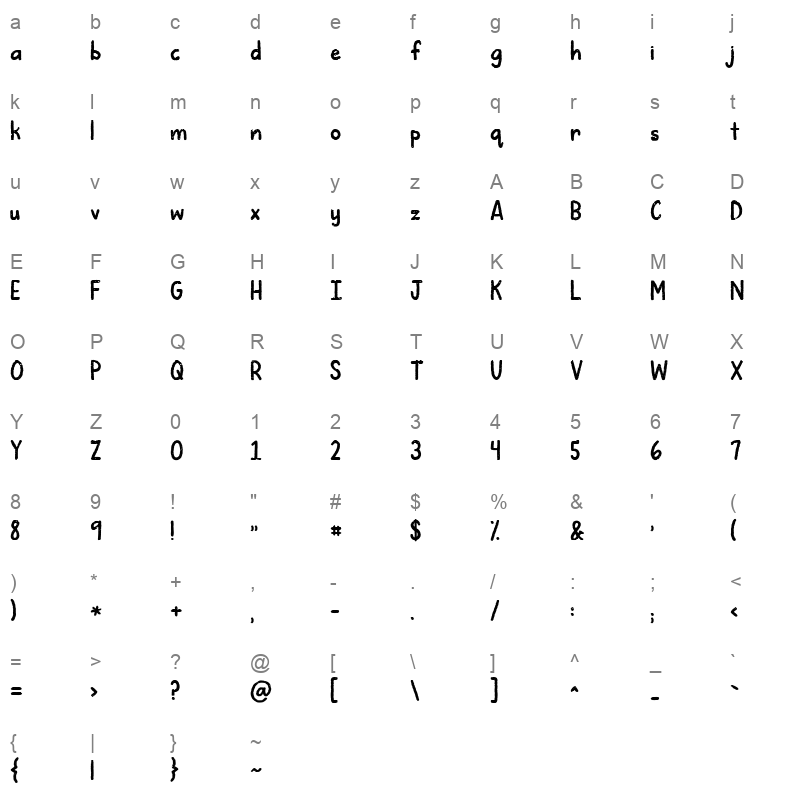 KG Lose Control Character Map