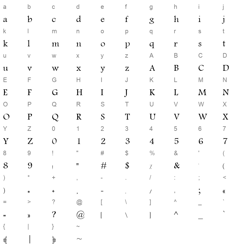 khalaad diala Character Map