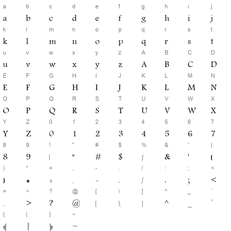 khalaad wafa Character Map