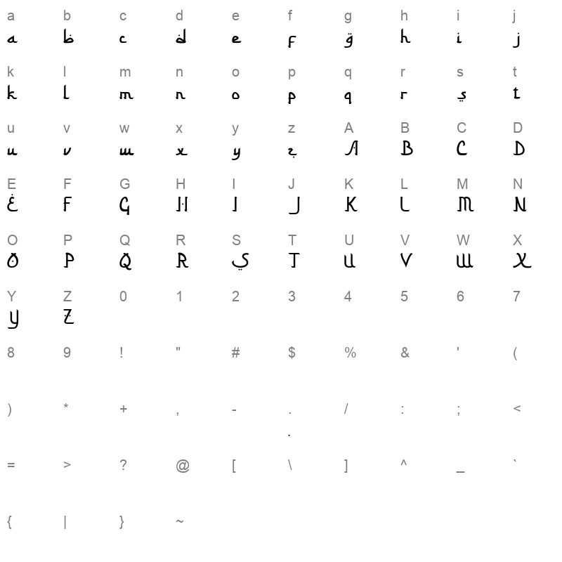 Khalid Character Map