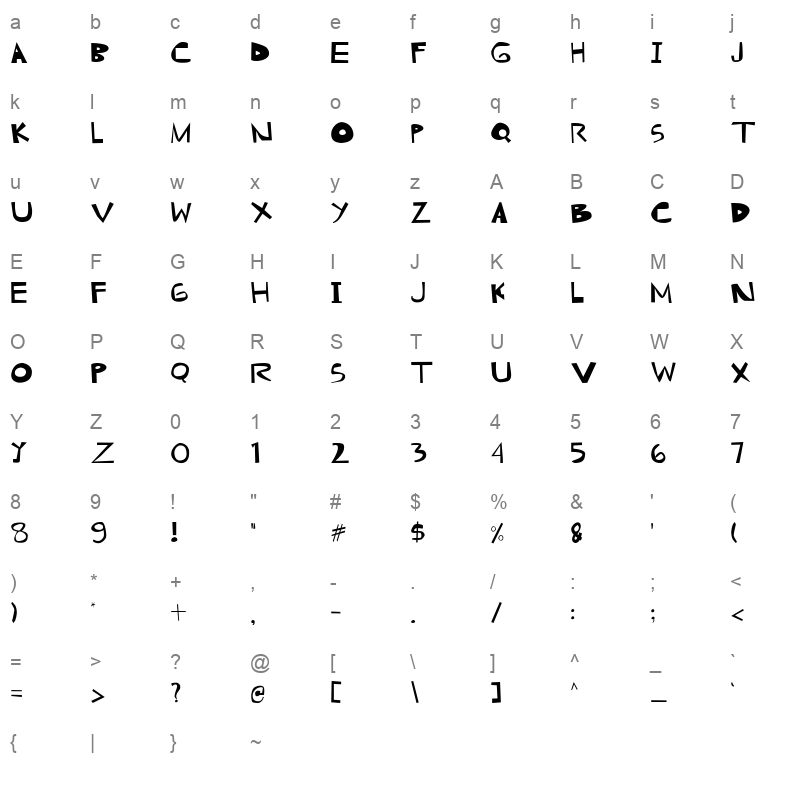 Khaollin Demo Character Map
