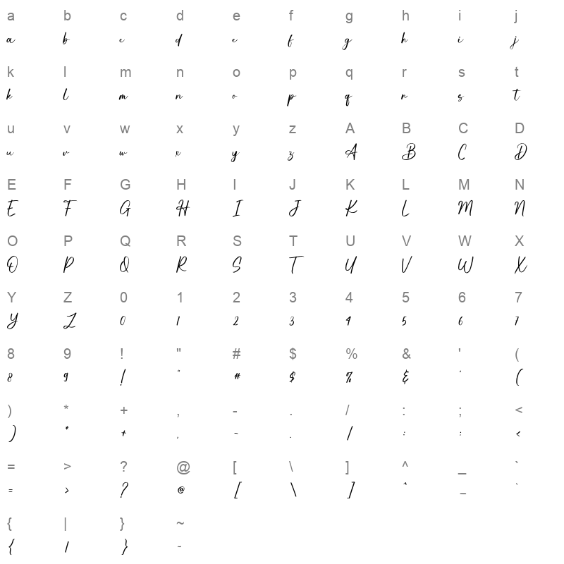 Kimberly Signature OTF Character Map
