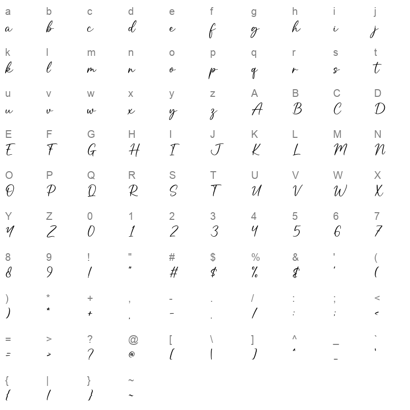 Kindly OTF Character Map