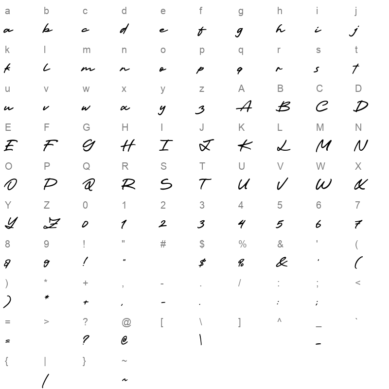 Kingshare Character Map