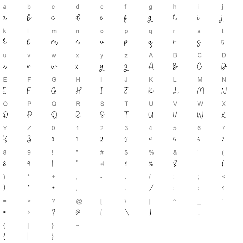 Kittendust Character Map