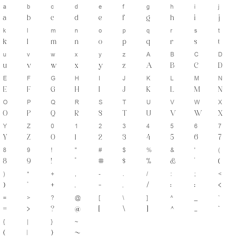 Klaristha Thin Character Map