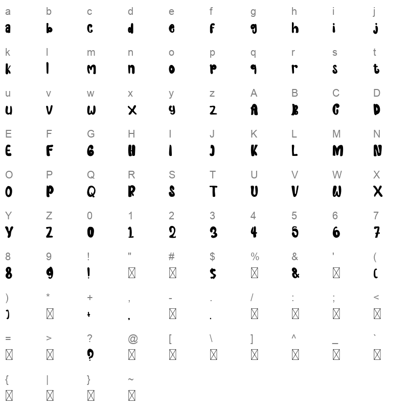Klindertine Character Map