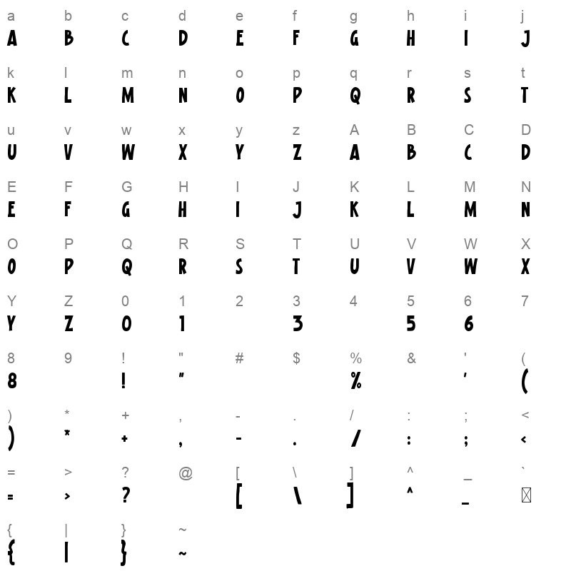 Knockoff Character Map