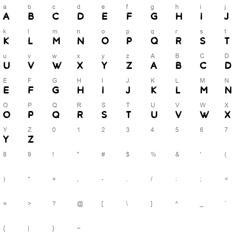 Knowhow Character Map