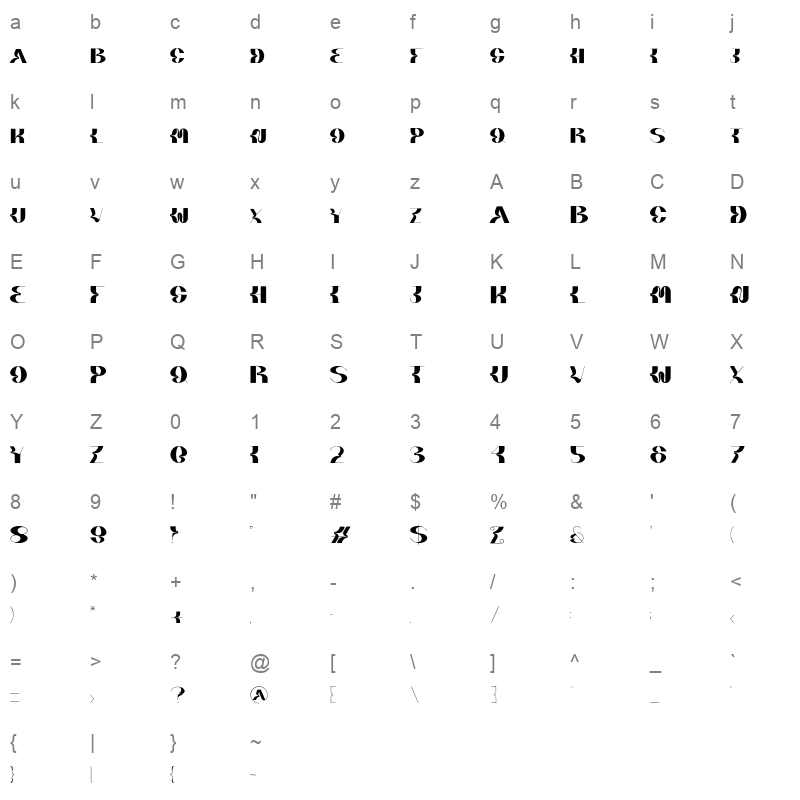 Kodaro Character Map