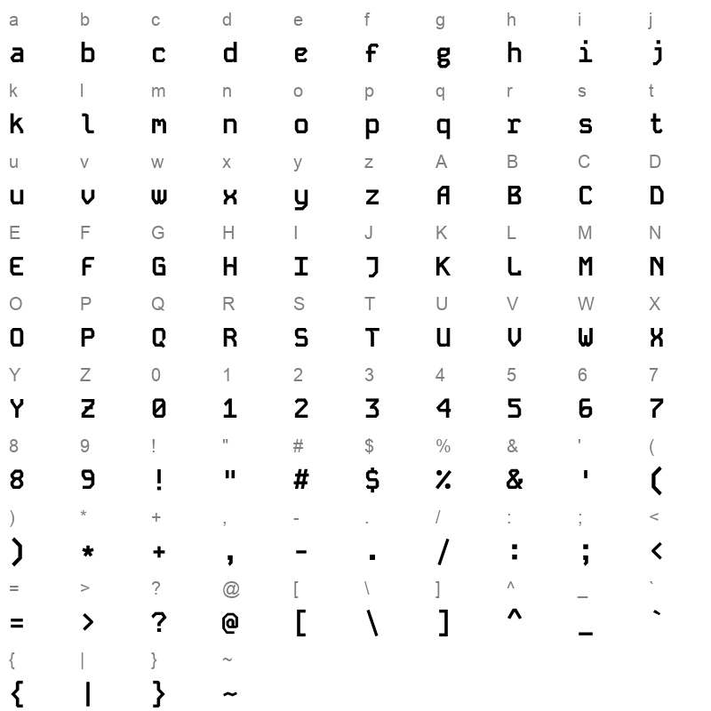 KodeMono Bold Character Map