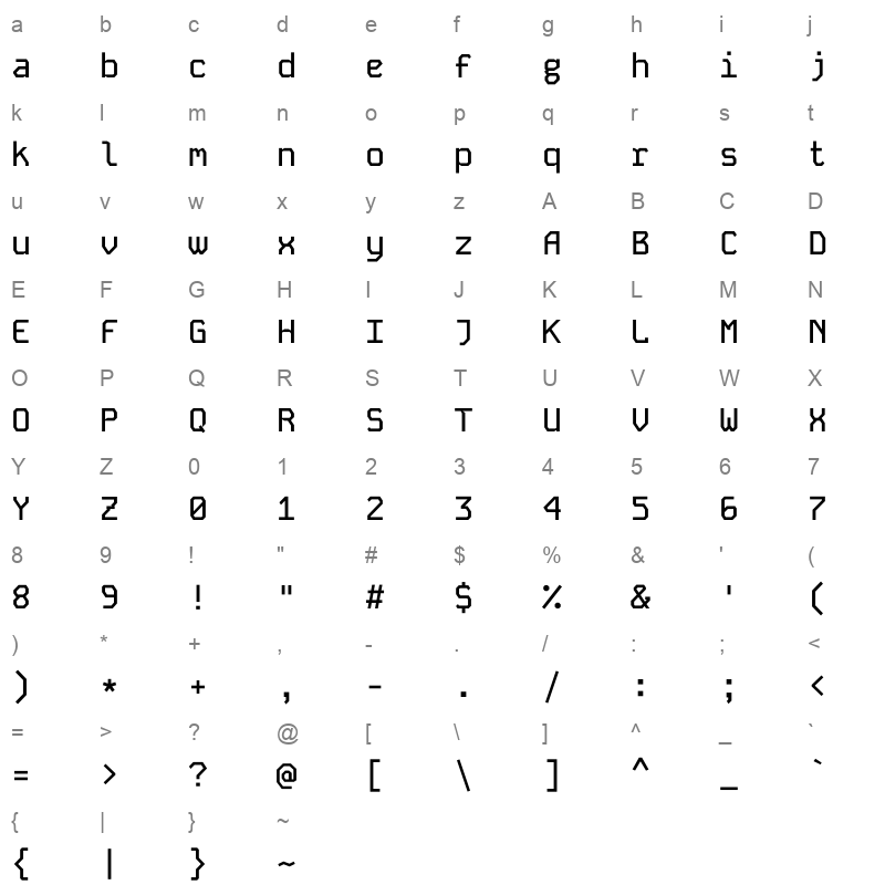 KodeMono Medium Character Map