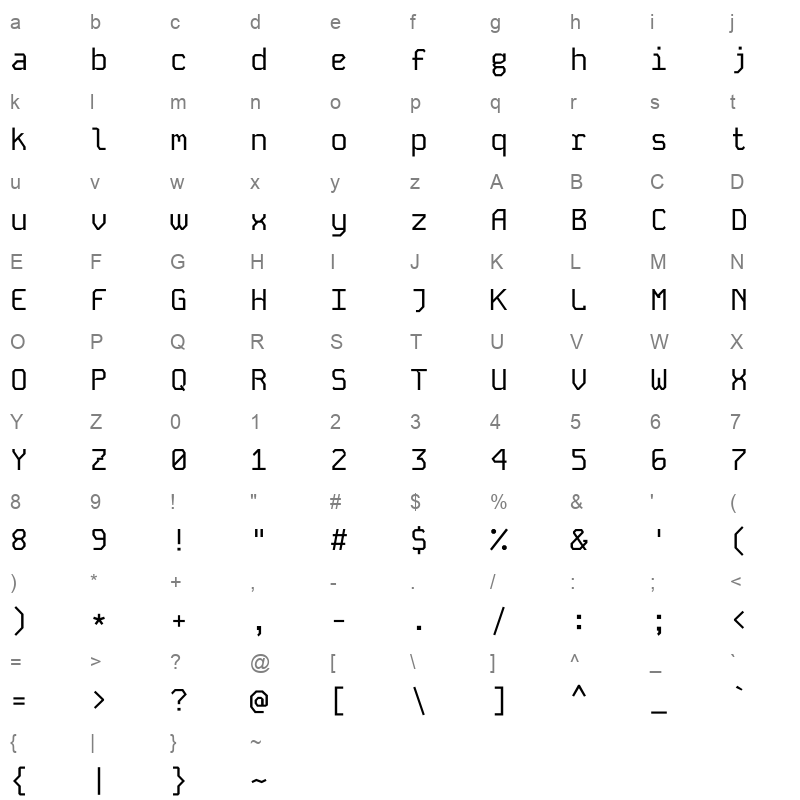 KodeMono VariableFont wght Character Map