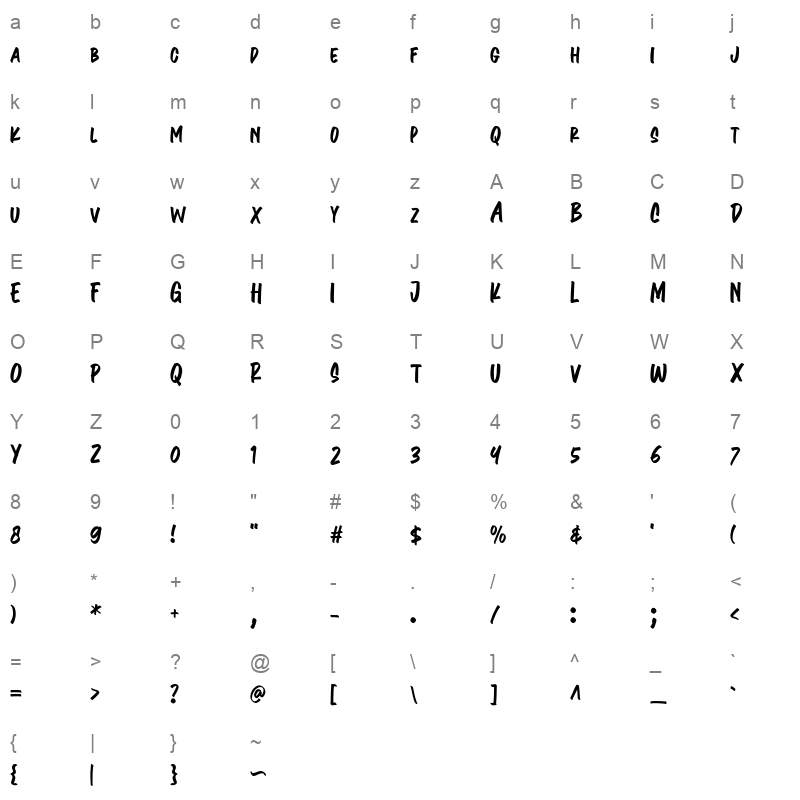 Komersie Character Map