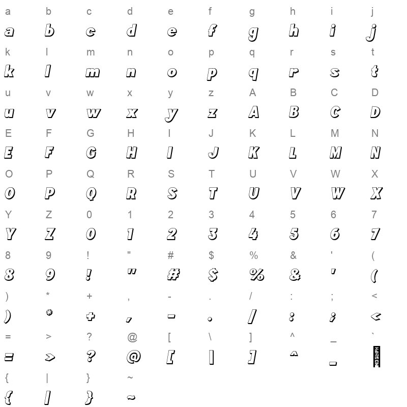 Komyca 3D Italic Character Map