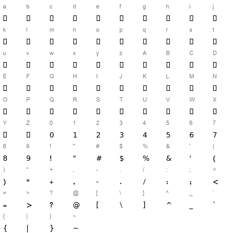 koodak Character Map