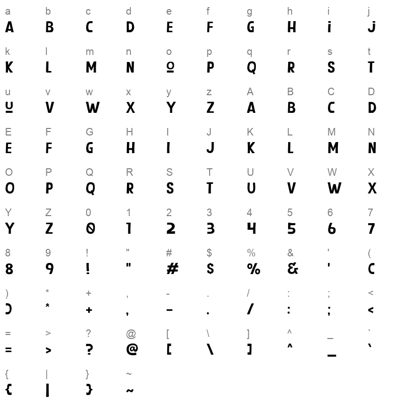 Kopiku Character Map
