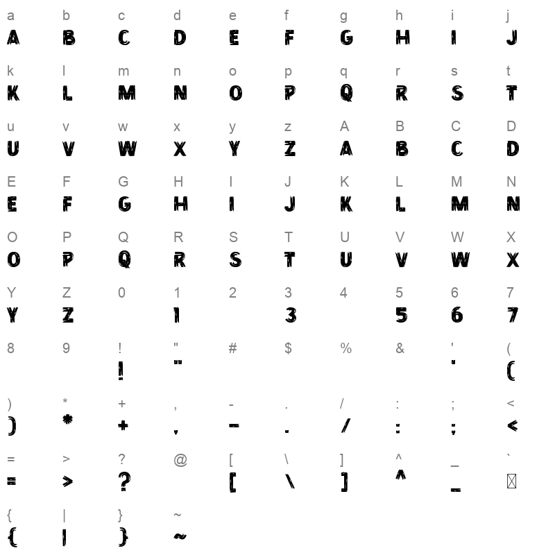 Kostantera Character Map