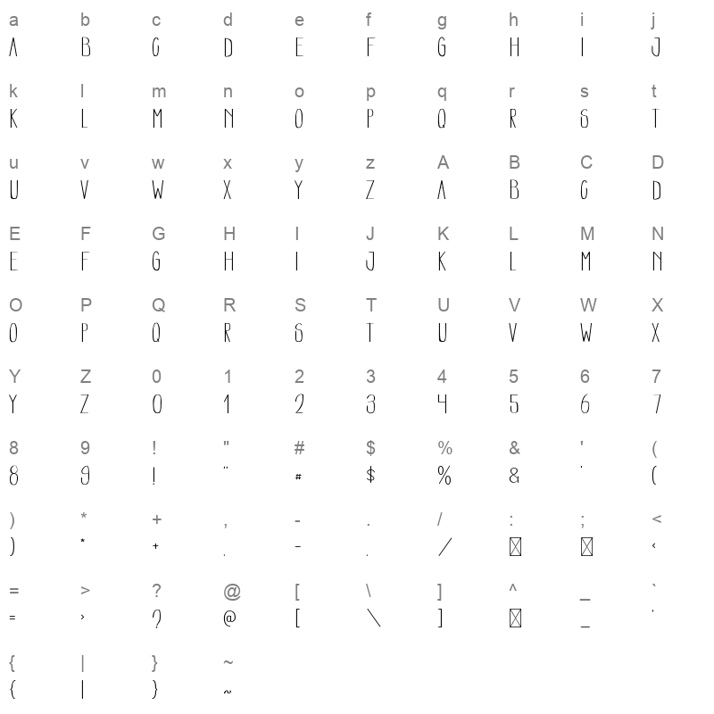 Kotak Pensil Character Map