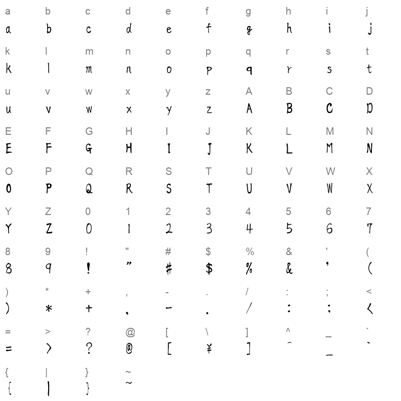 kouzangyousho Character Map