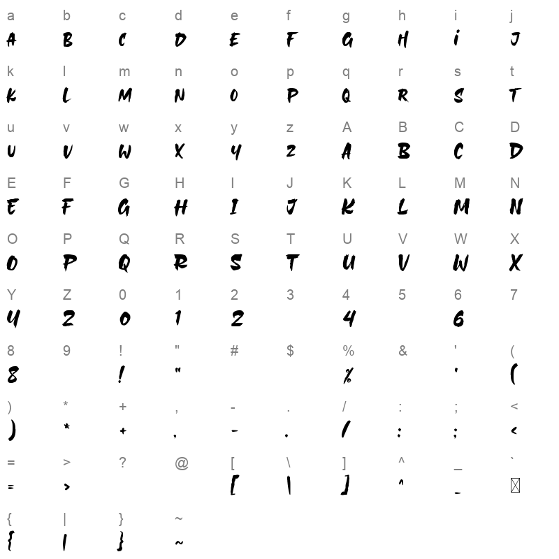 Krakenstein Character Map