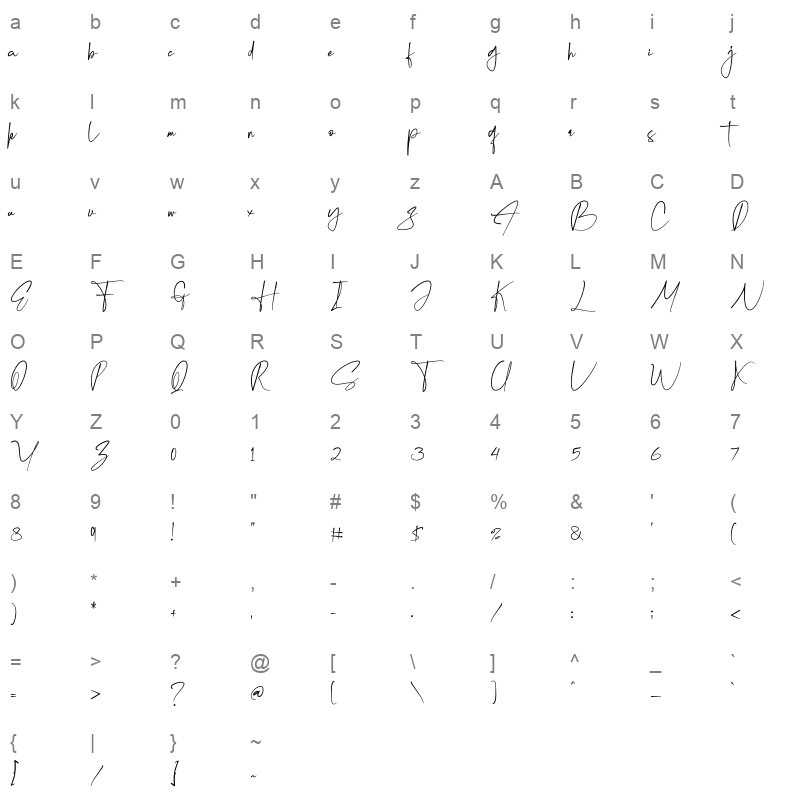 Krittany Signature Regular Character Map