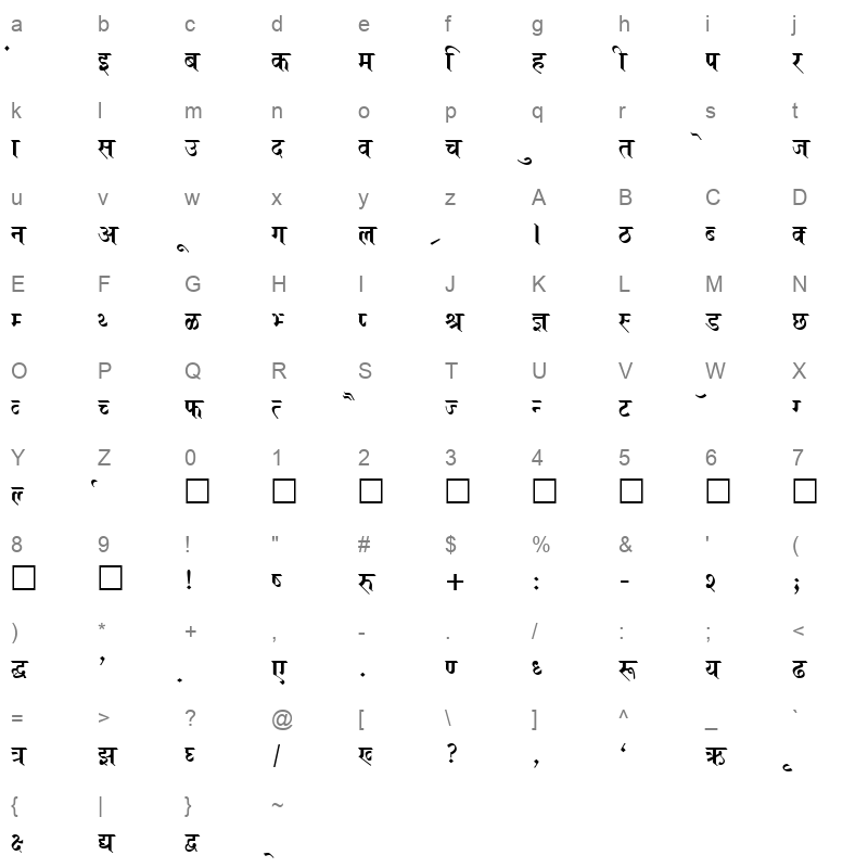 Kruti Dev 694 Normal Character Map