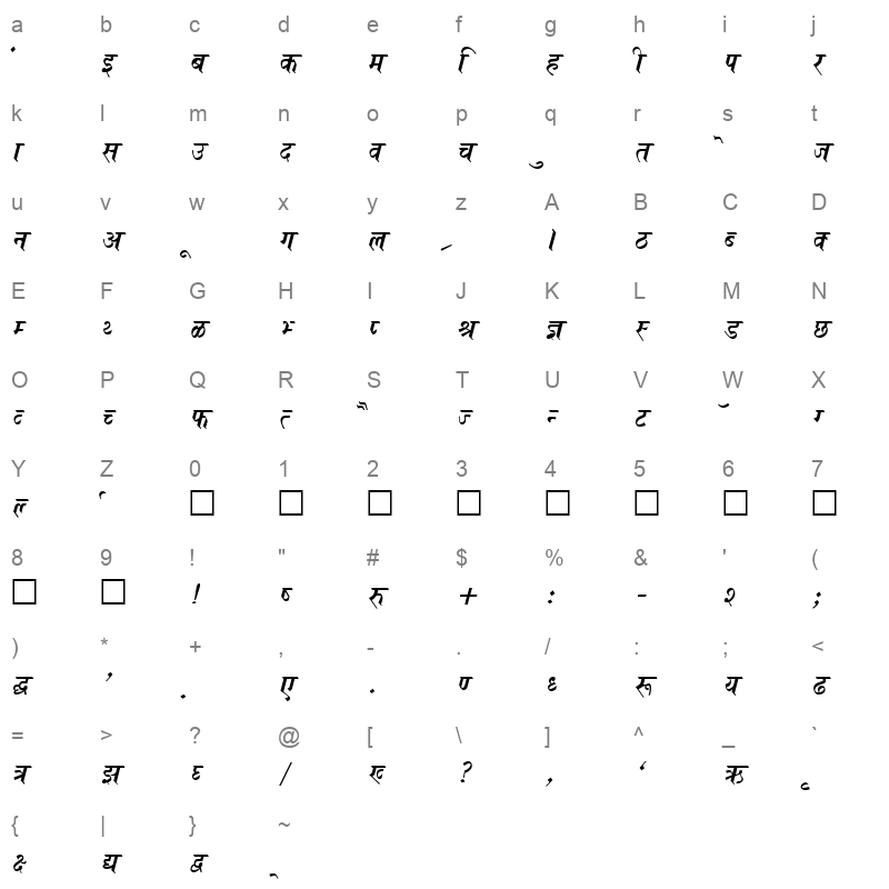 Kruti Dev 696 Normal Character Map