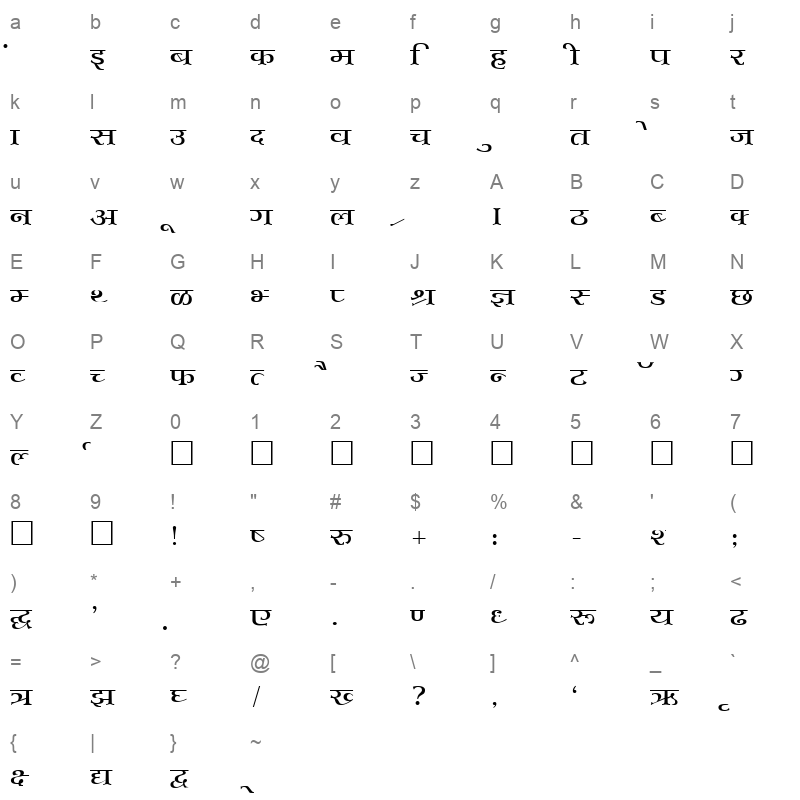 Kruti Dev 700 Normal Character Map