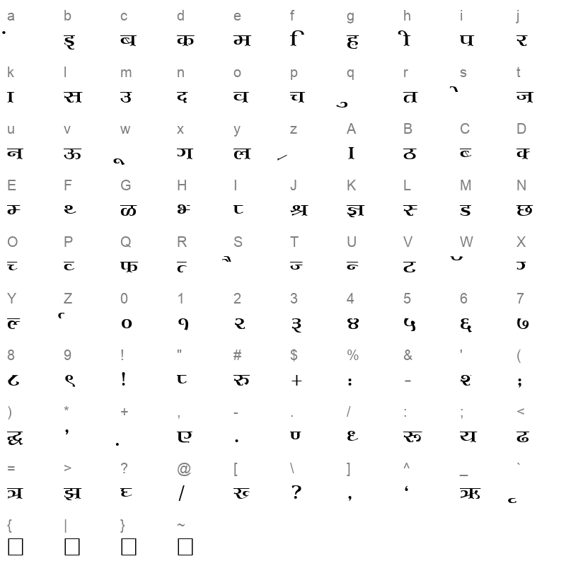 Kruti Dev 701 Normal Character Map