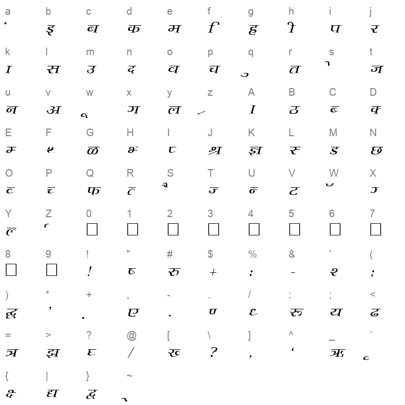 Kruti Dev 702 Normal Character Map