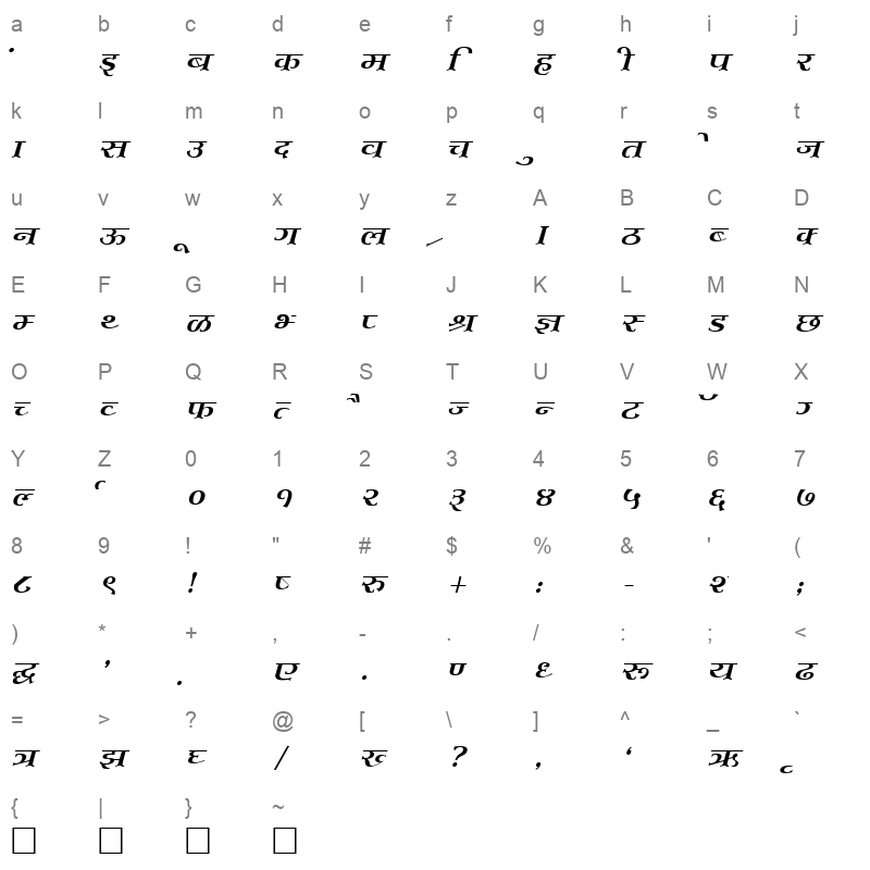 Kruti Dev 703 Normal Character Map