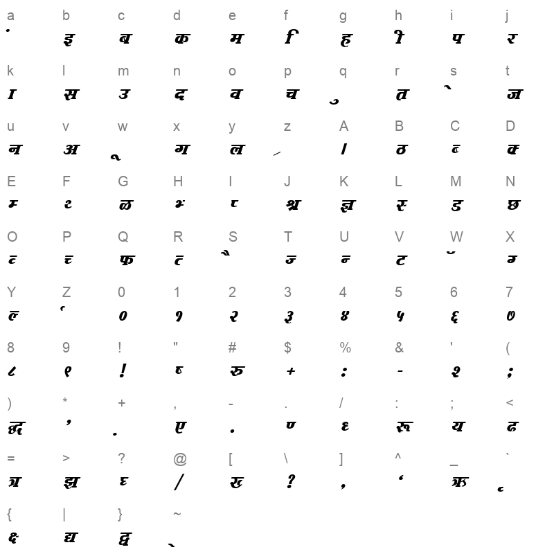 Kruti Dev 732 Normal Character Map