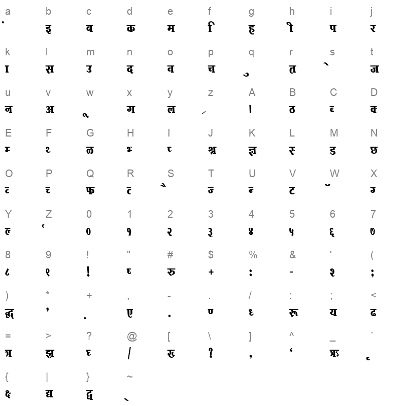 Kruti Dev 734 Normal Character Map
