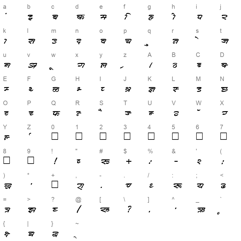 Kruti Dev 740 Normal Character Map