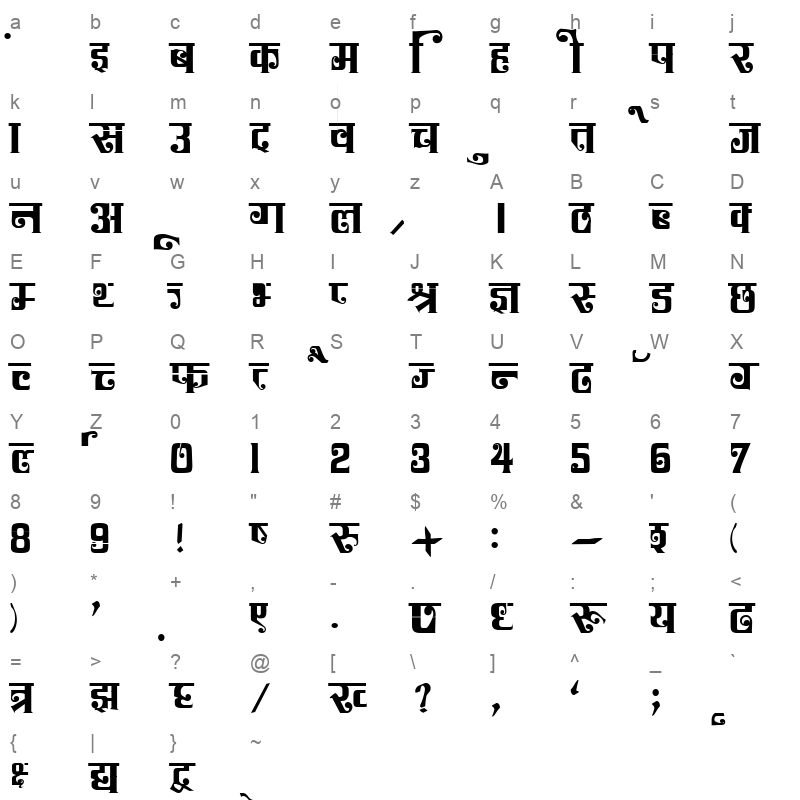 Kruti Dev Display 460 Character Map