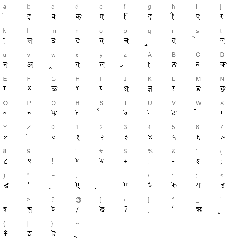 Kruti Dev Display 470 Regular Character Map