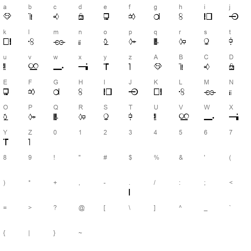 Kryptonian Regular Character Map