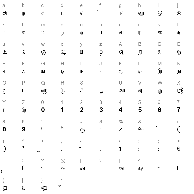 KS Avvaiyar Normal Character Map