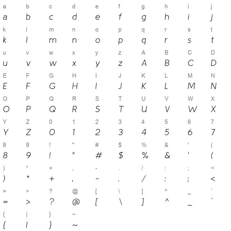 KulimPark ExtraLightItalic Character Map