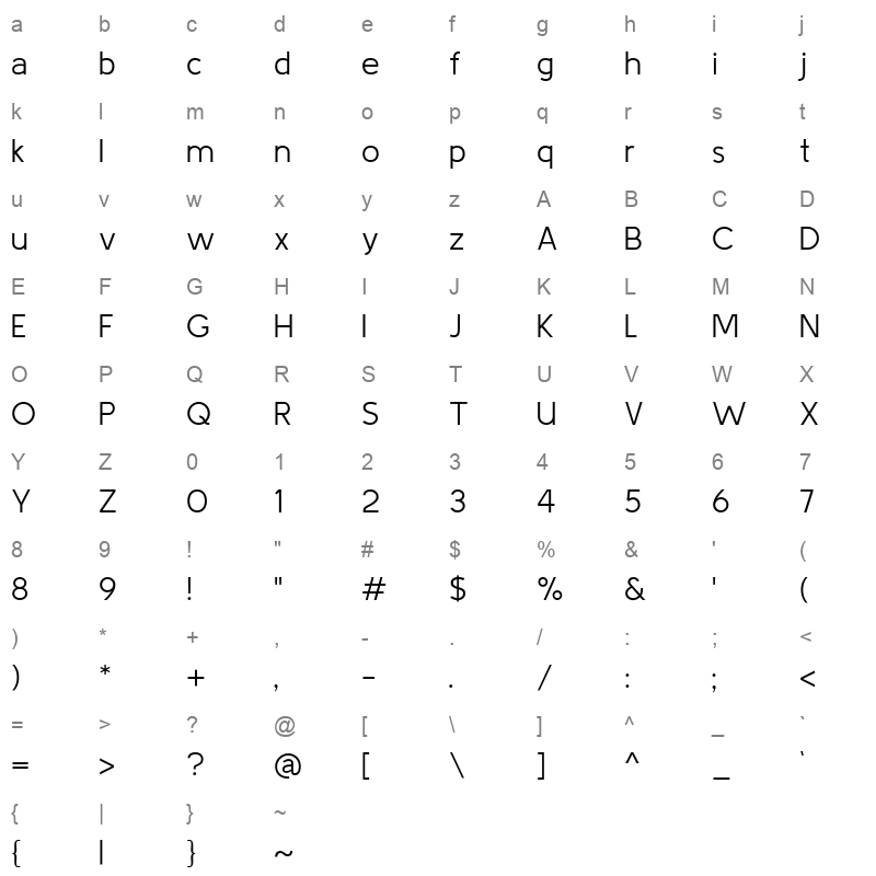 KulimPark Light Character Map