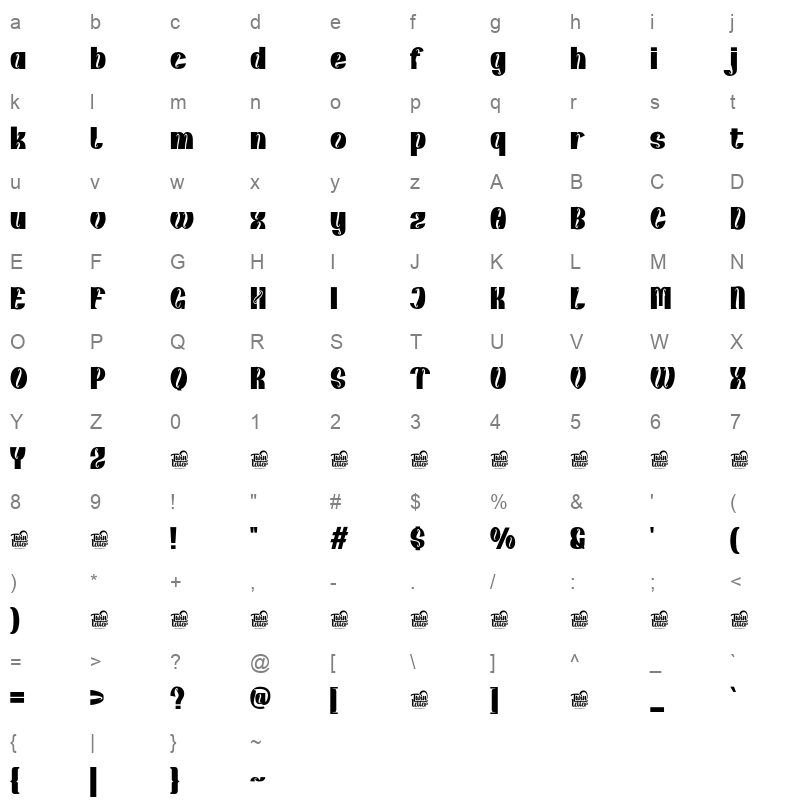 Kunhety otf Character Map