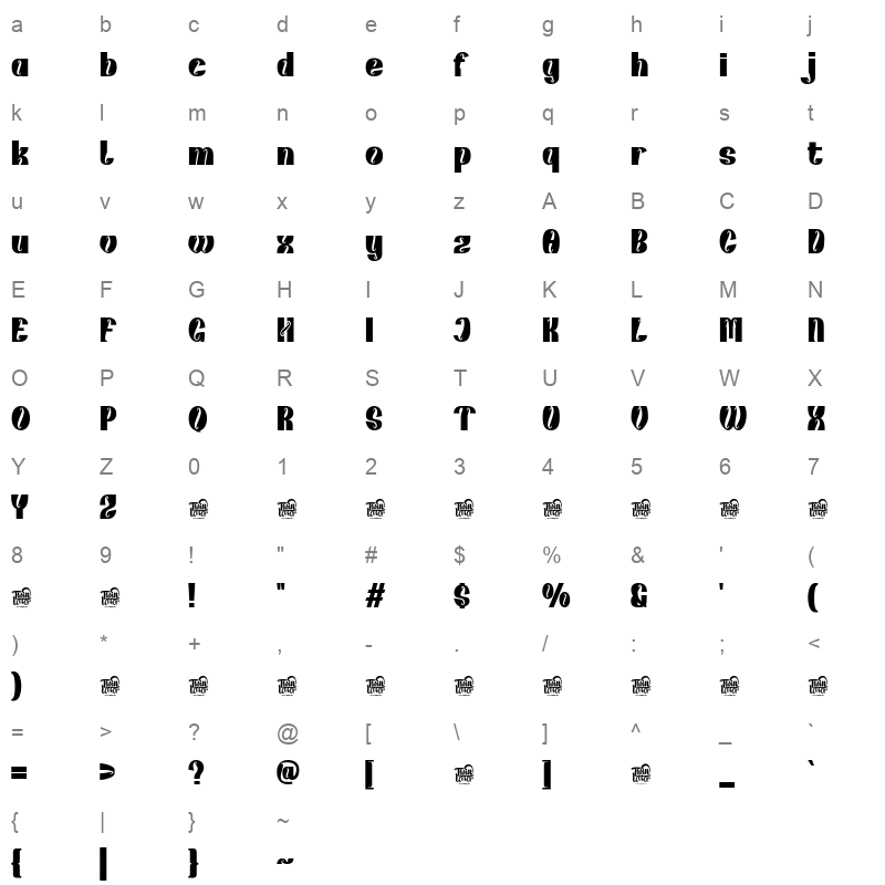Kunhety Character Map