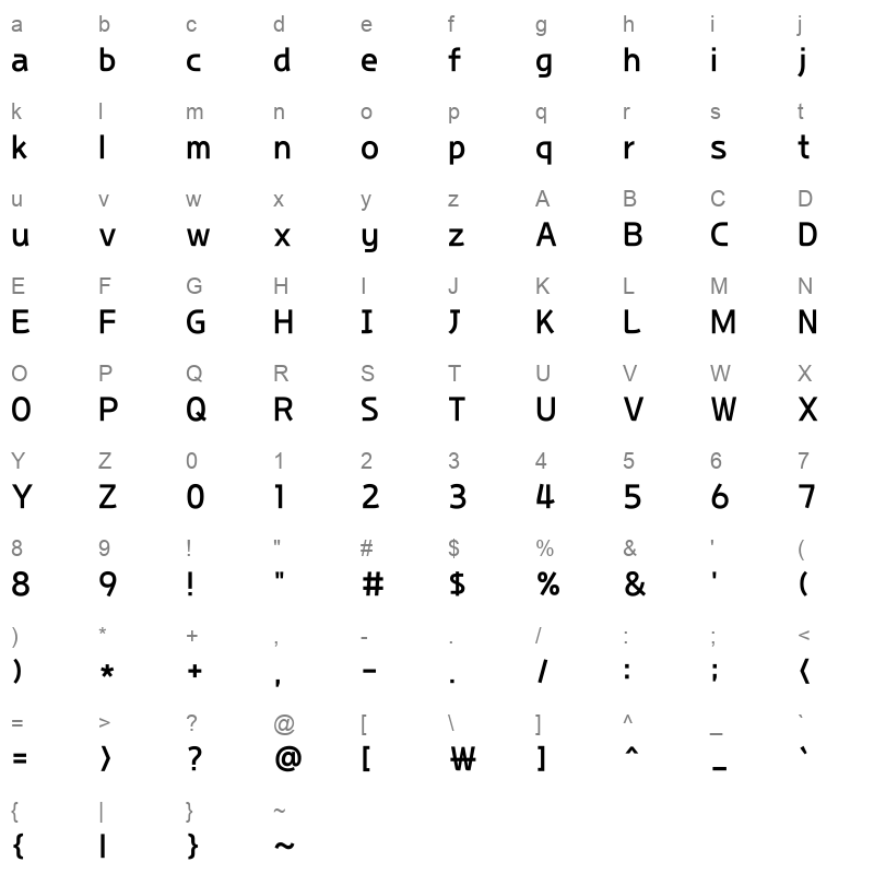 KVHi Bold Character Map