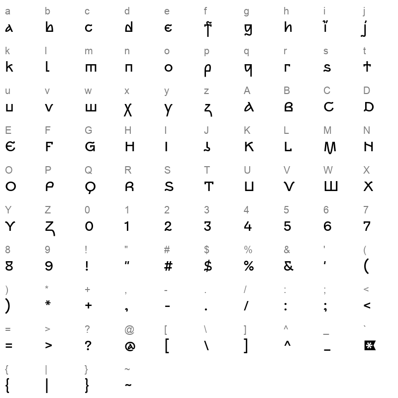KyivRegion Regular Character Map