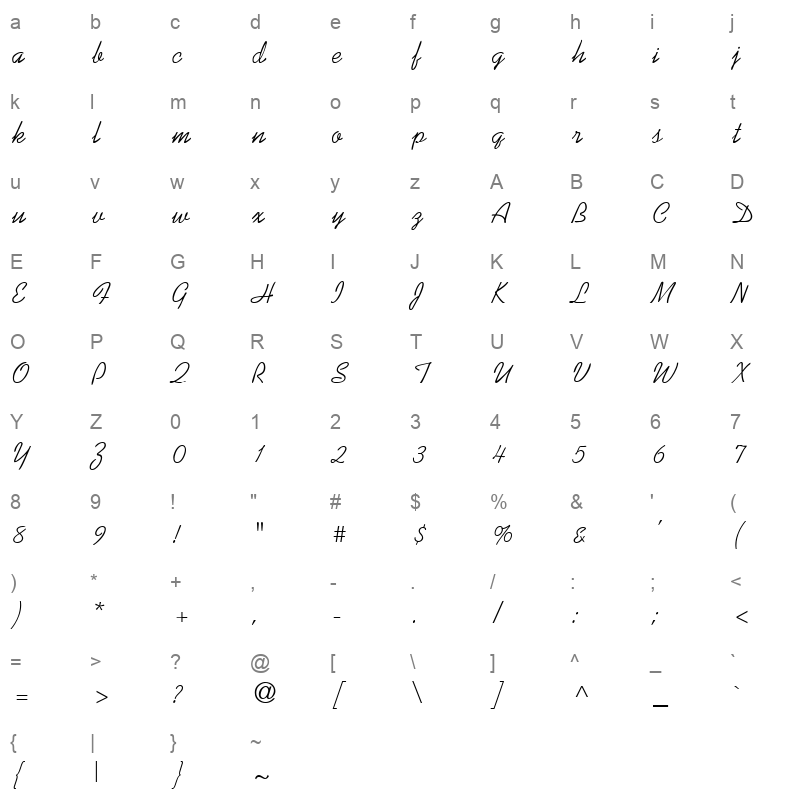 L Regular Character Map