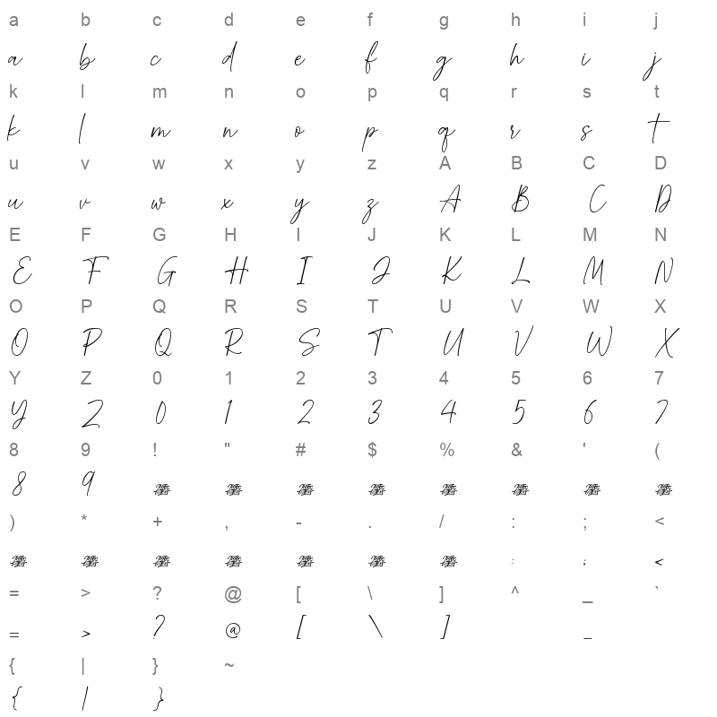 La Molestin Demo Character Map