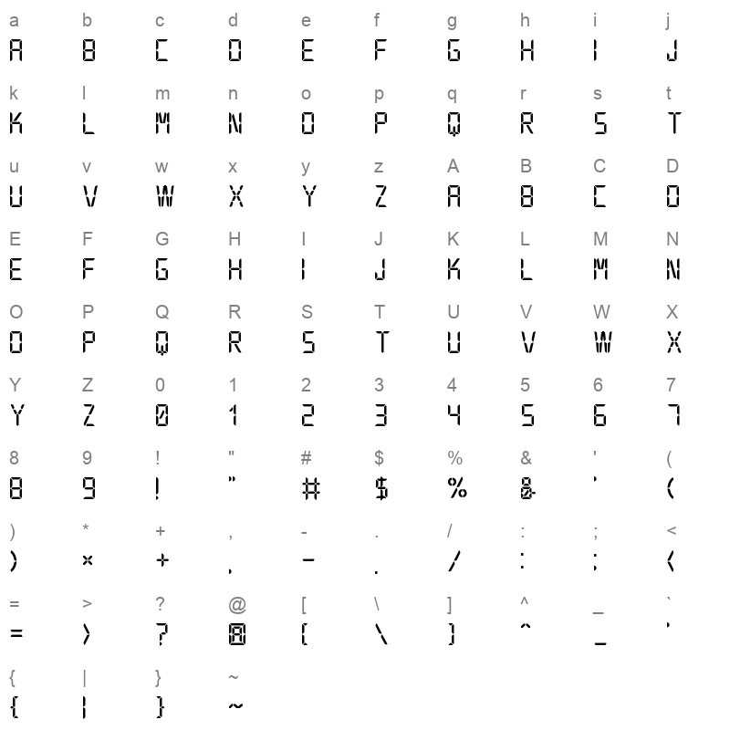 LAB Regular Character Map